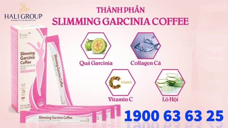 thanh-phan-co-trong-ca-phe-giam-can