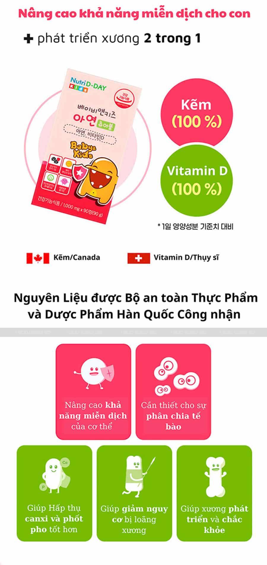 công dụng của Kẹo Bổ Sung Kẽm Cho Bé Nutri D-Day Baby & Kids Zinc