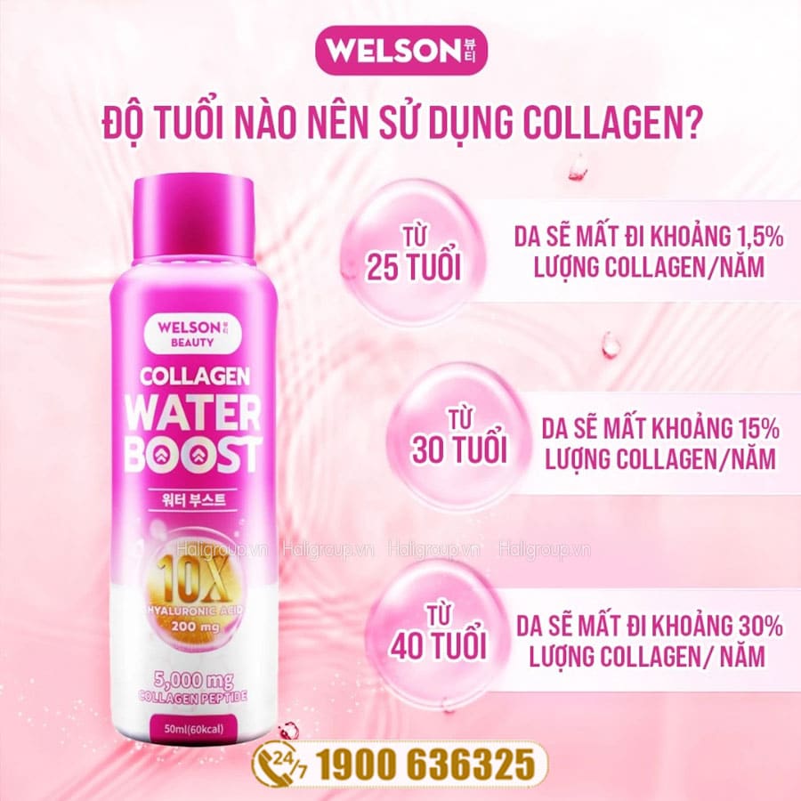 Đối tượng sử dụng Nước Uống Collagen Cấp Ẩm Welson Collagen Water Boost