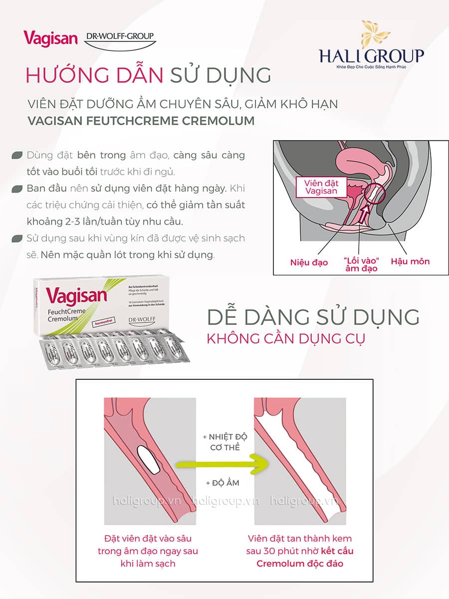 Viên Đặt Dưỡng Ẩm Chuyên Sâu Vagisan FeuchtCreme Cremolum – Đức